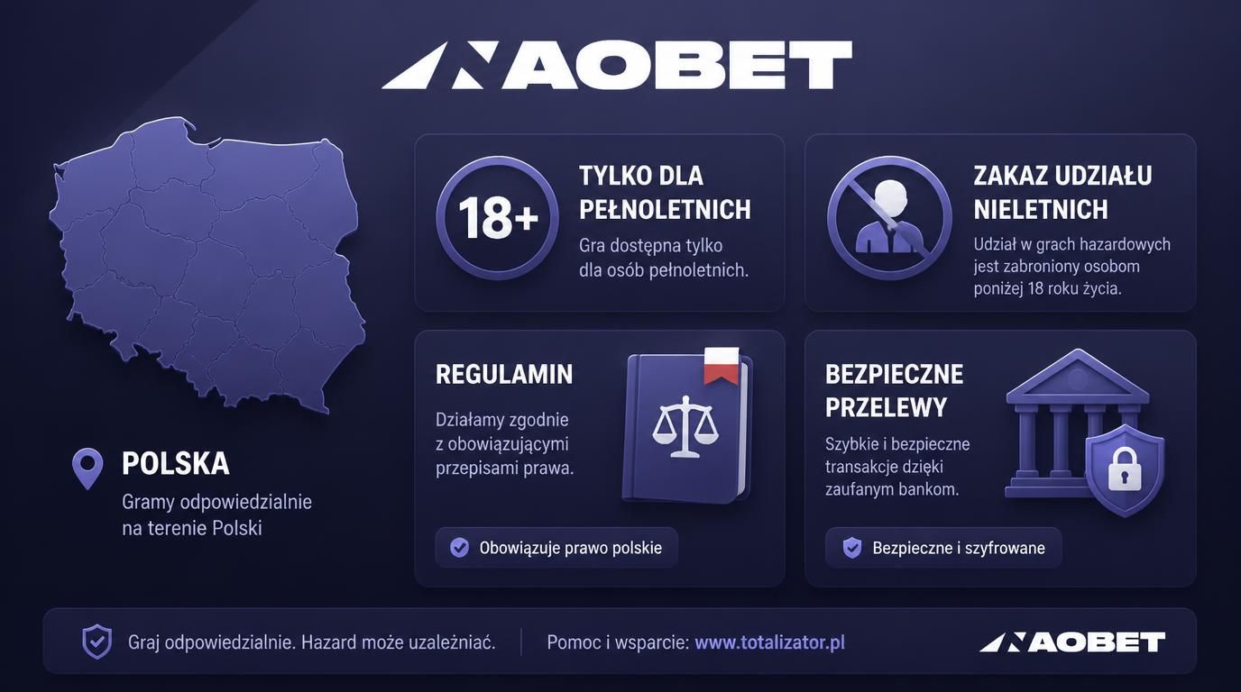 Polski pełnoletni gracz i warunki regulaminu.